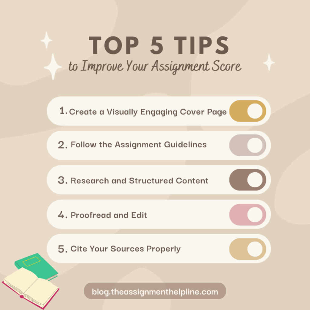 how to make assignment cover page